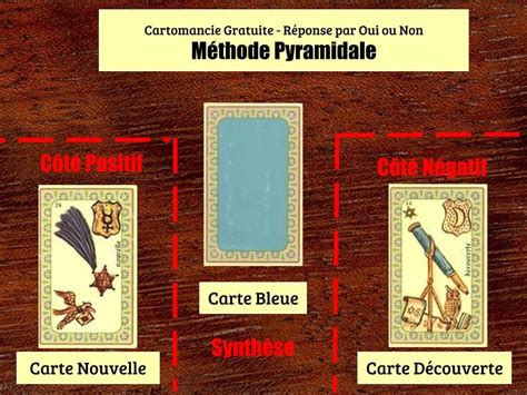 tarot fiable barato|Répond par OUI ou par NON de manière Fiable et GRATUITE!